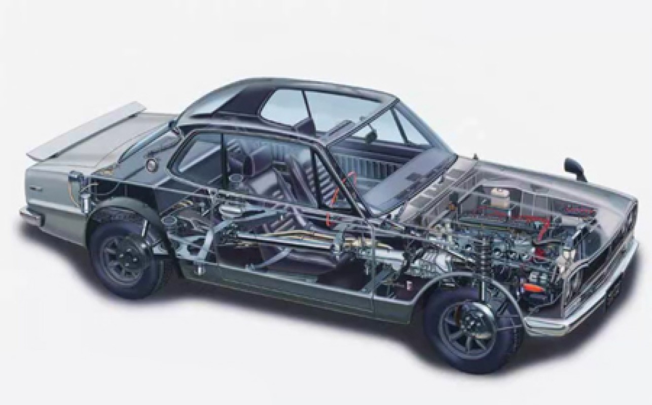 آشنایی با قسمت های مختلف خودرو و چگونگی نگهداری از آنها