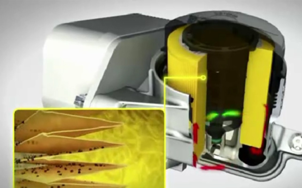 آشنایی با فیلتر روغن ، فیلتر هوا ، زمان تعویض و چگونگی تعویض فیلتر ها