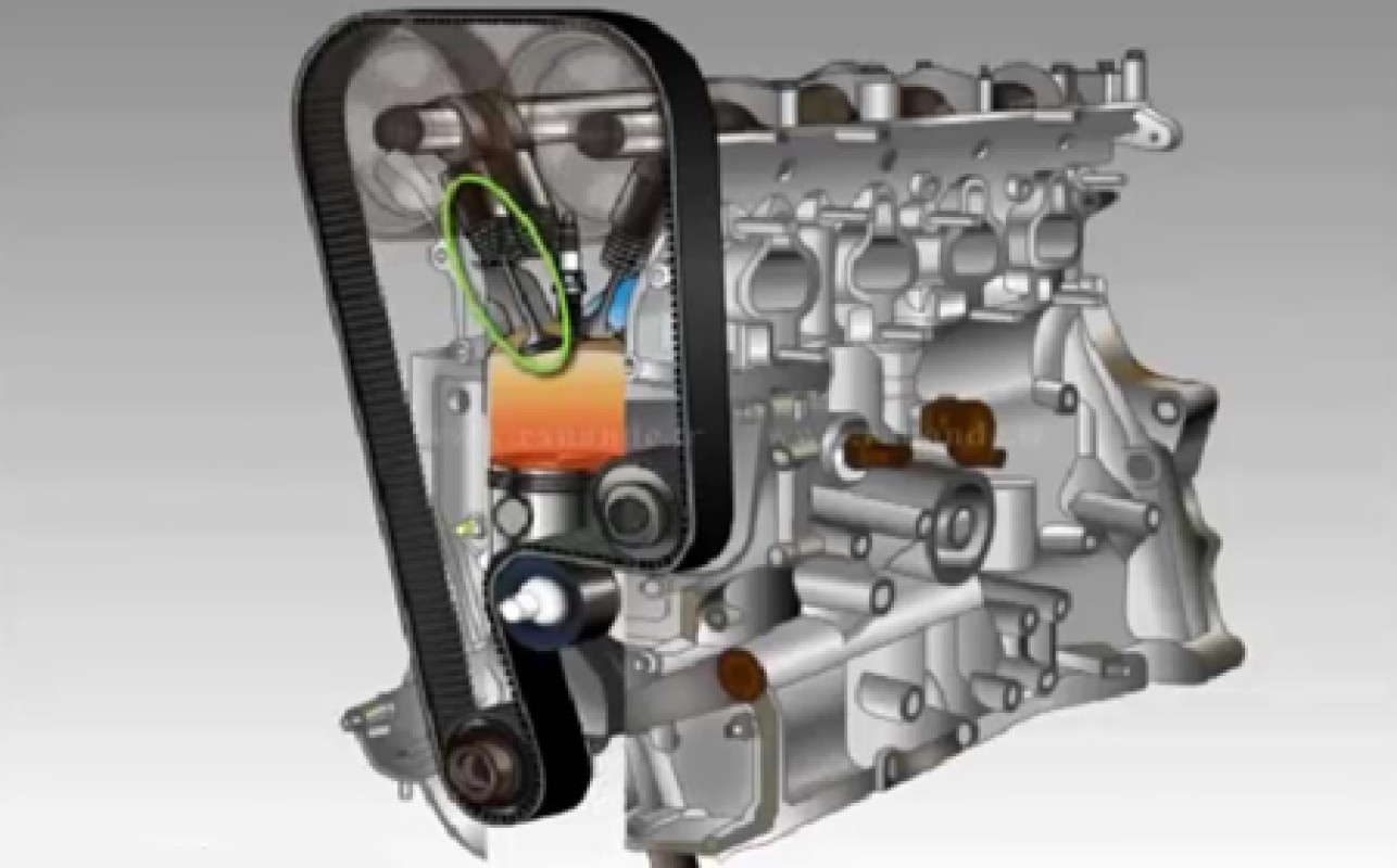 اطلاعات مورد نیاز در مورد تسمه تایم و وظایف مربوط به تسمه تایم