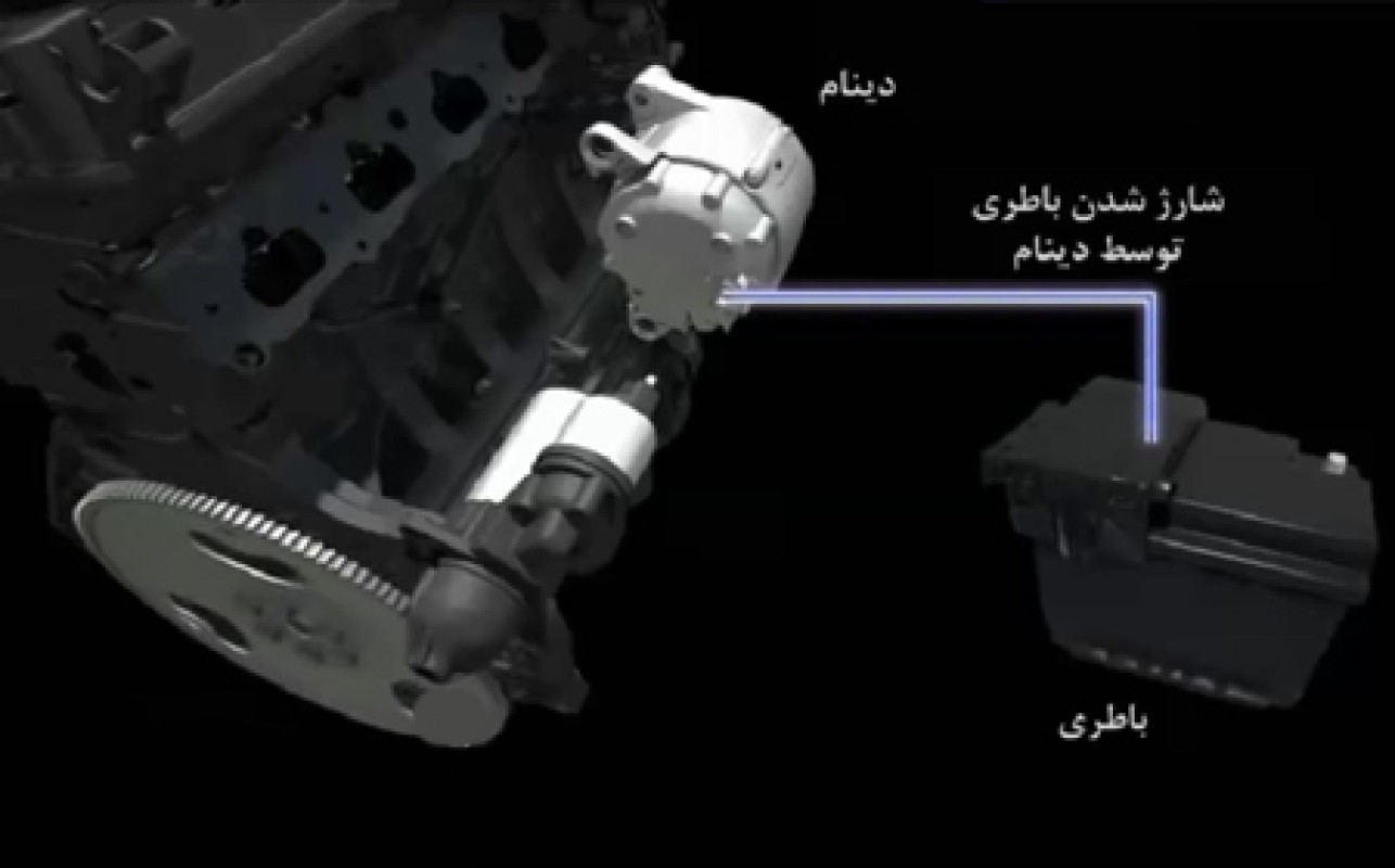 نیازهای خودرو به سیستم برق و اطلاعات لازم در مورد باتری و سیستم اگزوز