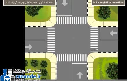 حق تقدم عبور